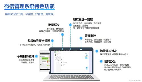 浙江軟件開發(fā)團(tuán)隊打造 運(yùn)營人必備的微信運(yùn)營工具